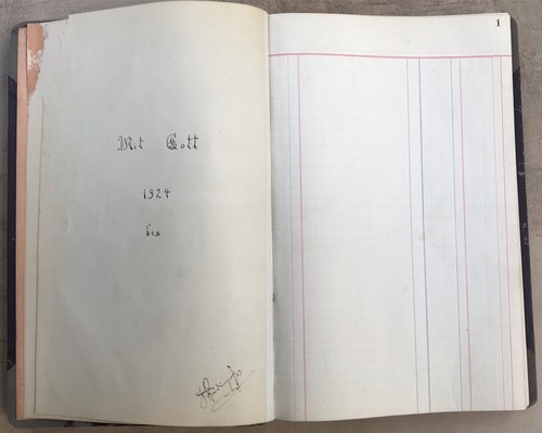 Unbraucht 1924 deutsches - unbraucht,